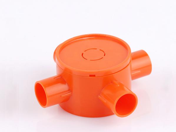 圓四通司（sī）令盒