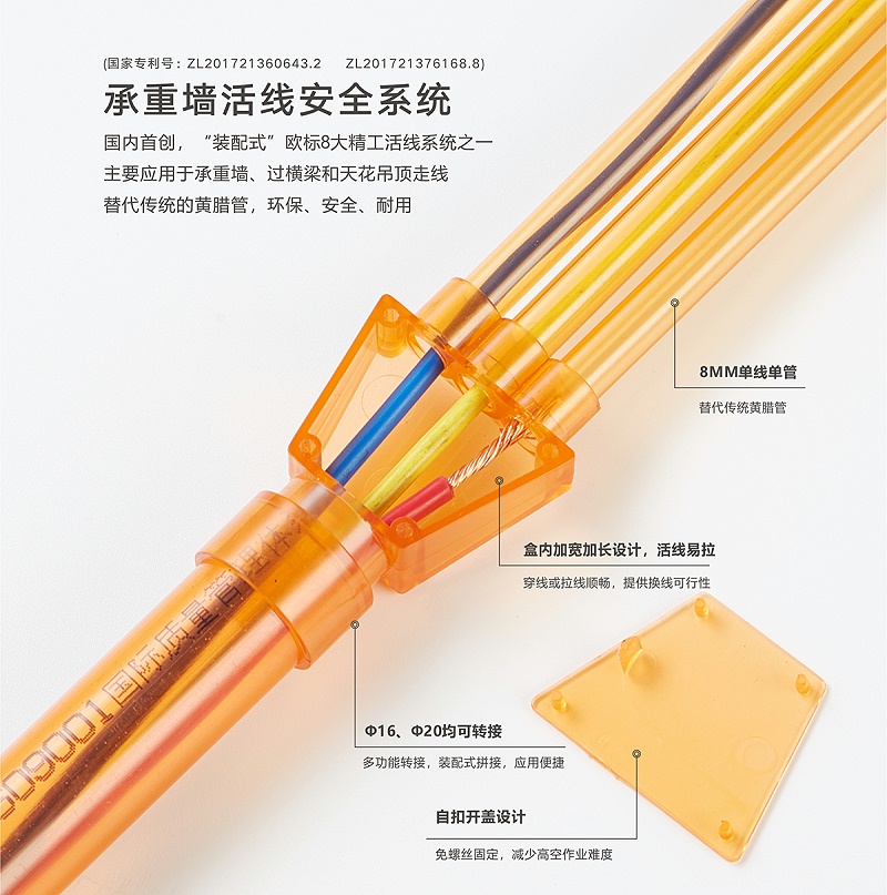 單線（xiàn）管（210X285）